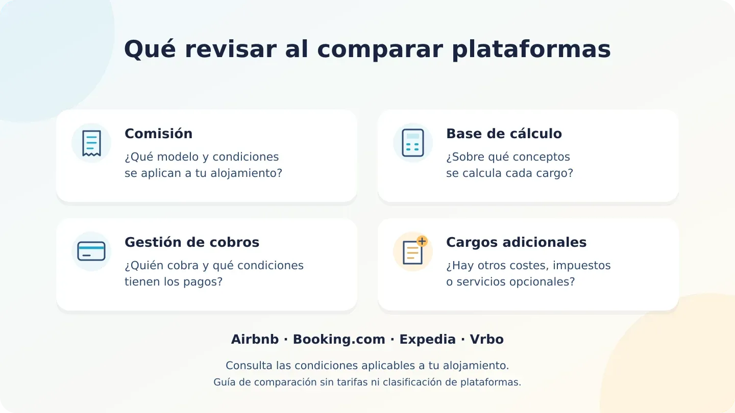 booking-platform-comparison-guide-banner.webp