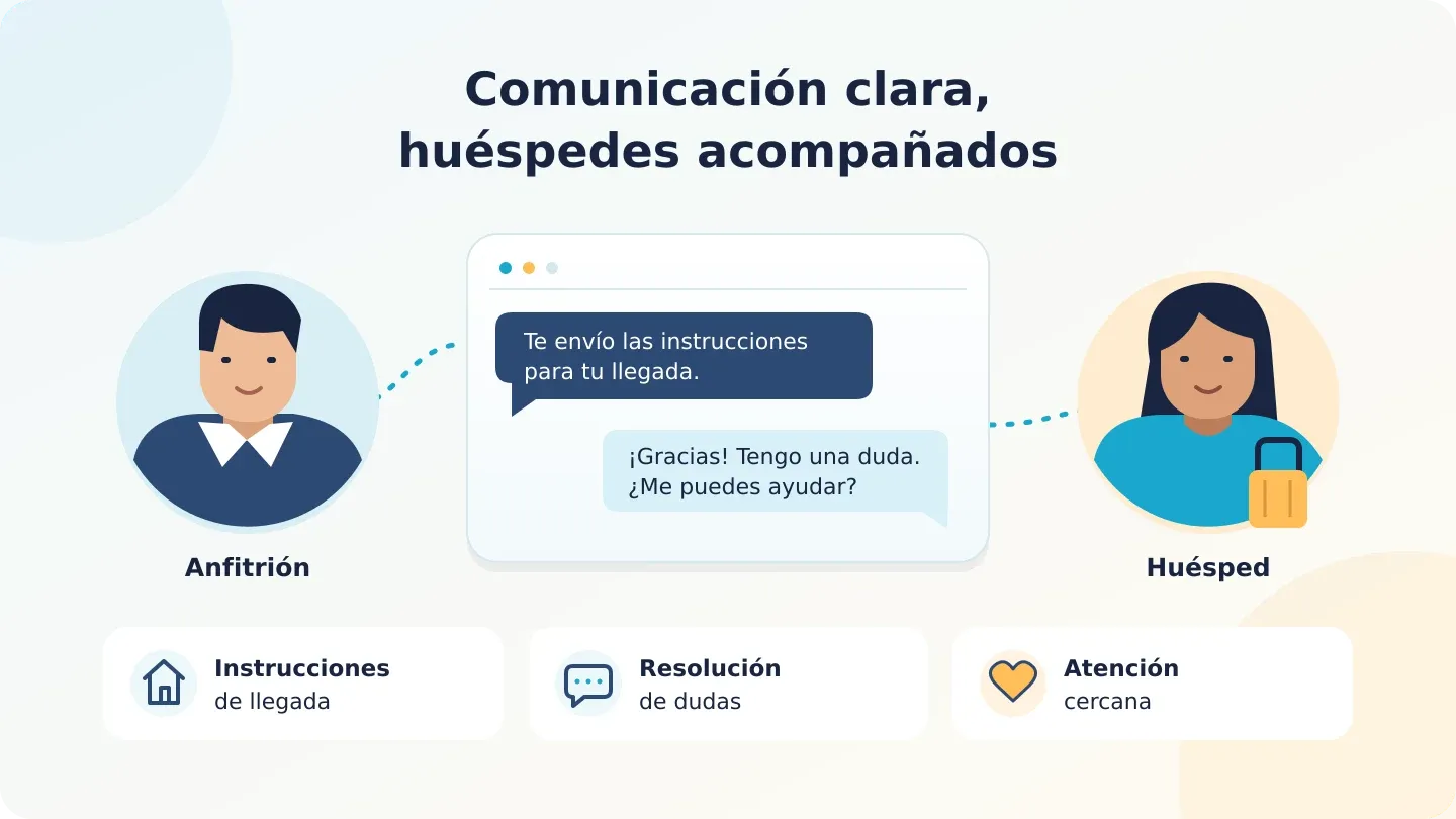 guest-communication-banner.webp